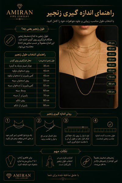 راهنمای اندازه‌گیری زنجیر