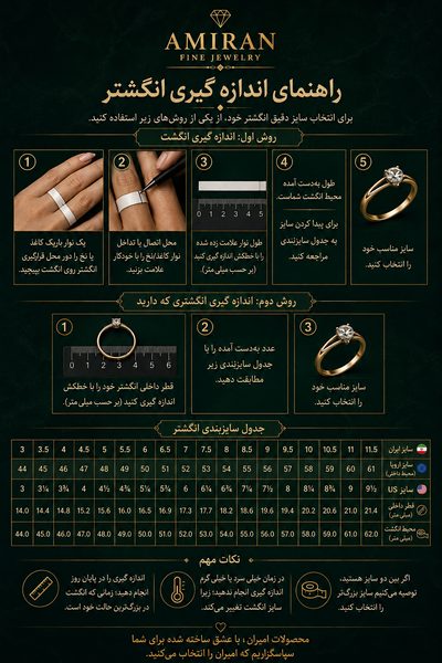 راهنمای اندازه‌گیری انگشتر