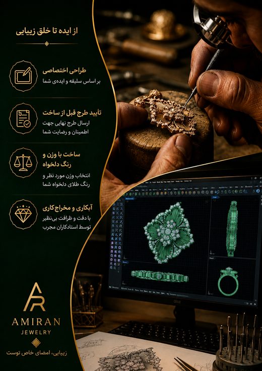 از ایده تا خلق زیبایی
